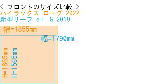 #ハイラックス ローグ 2022- + 新型リーフ e＋ G 2019-